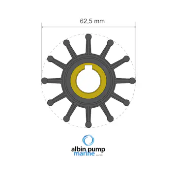 Impellerkit Albin Group Marine Premium 06-01-016