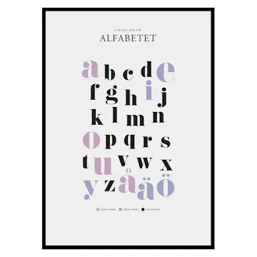 Poster Gallerix Alfabetet