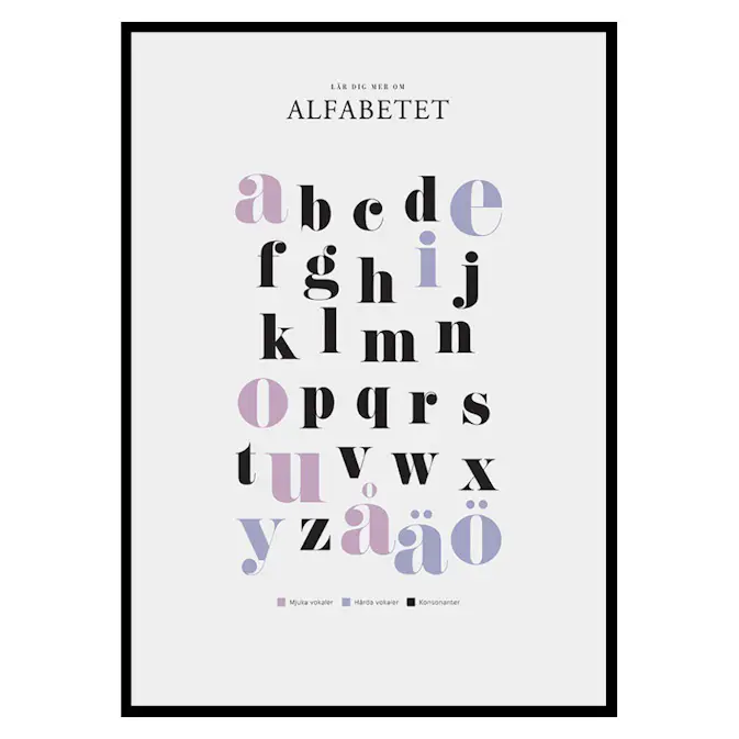 Poster Gallerix Alfabetet