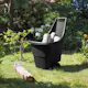Trädgårdskärra Keter 50L Easy Go Breeze