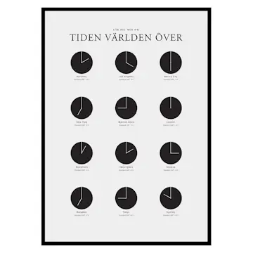 Poster Gallerix Tiden Världen Över