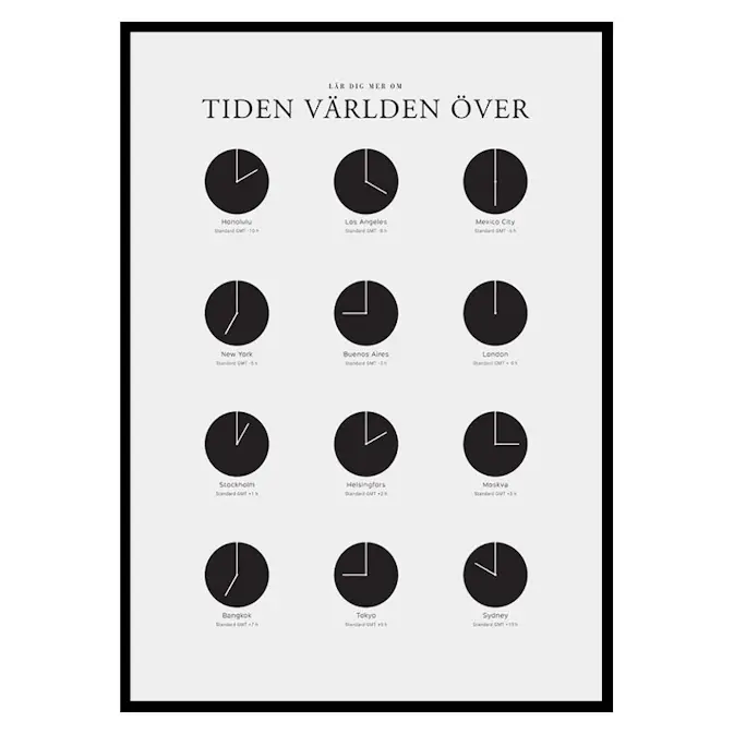 Poster Gallerix Tiden Världen Över