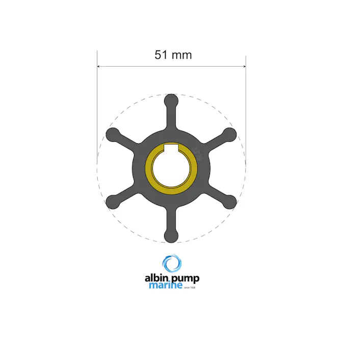 Impellerkit Albin Group Marine Premium 06-01-007