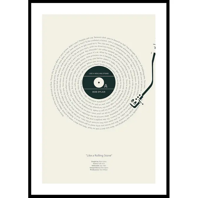 Poster Gallerix Like A Rolling Stone Vinyl By Bob Dylan