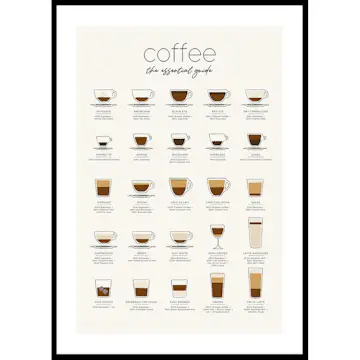 Poster Gallerix The Essential Coffee Guide