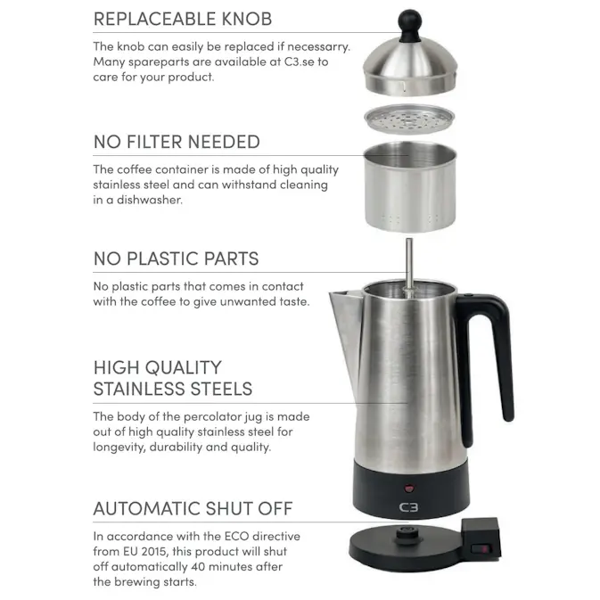 Perkolator Champion C3 Design Svart Stål 10kp