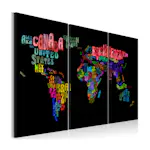 Tavla Arkiio Namn på länder