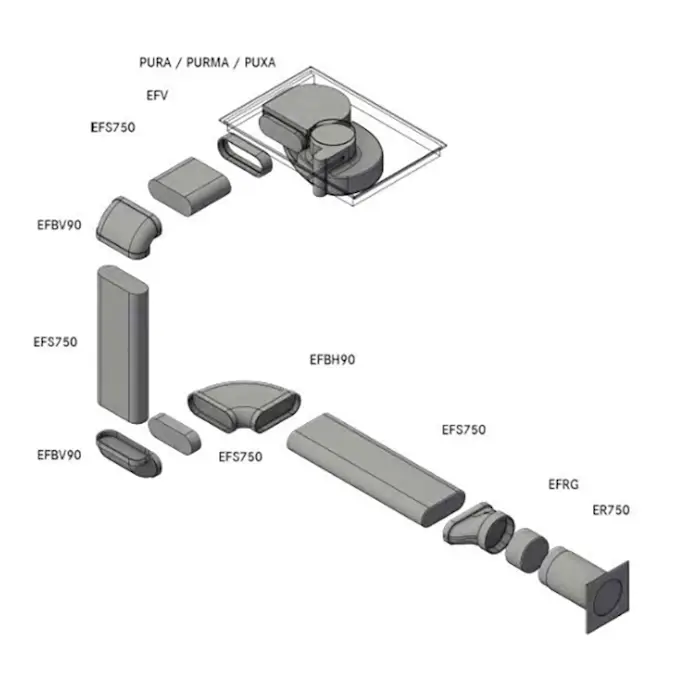 Rörpaket 3 BORA PURE rund