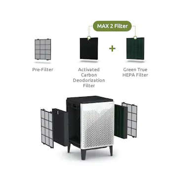 Filterset Coway till AP-1515G