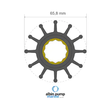 Impellerkit Albin Group Marine Premium 06-01-020