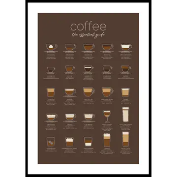 Poster Gallerix The Essential Coffee Guide Brown