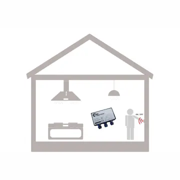 Modul Thermex Trigger Light Link