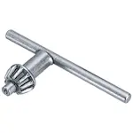 Chucknyckel Wolfcraft S