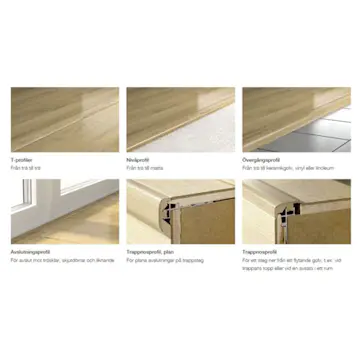 List Pergo 5-i-1 List Till 3374 Kustek