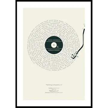 Poster Gallerix Nothing Compares 2 U Vinyl By Sinead O Connor