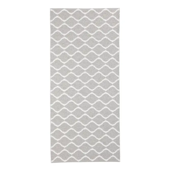 Plastmatta Horredsmattan Wave