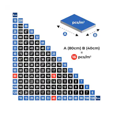 Hurricane Nivåhatt 100 st