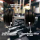 Hantel Fitn Shape 15 kg justerbar