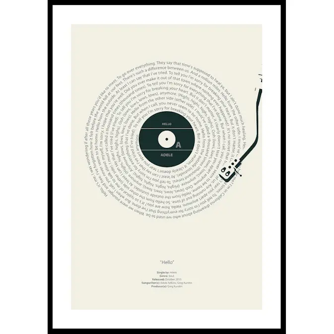 Poster Gallerix Hello Vinyl By Adele