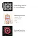 Massagedyna Lanaform Back Massager