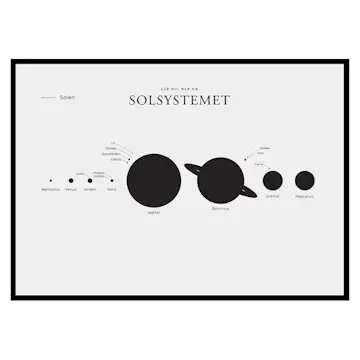 Poster Gallerix Solsystemet L.