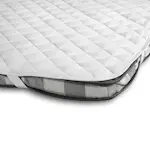 Madrasskydd Borganäs of Sweden