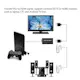 Adapter Raptor HDMI Till PS2