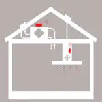 Prolink Thermex Basic II