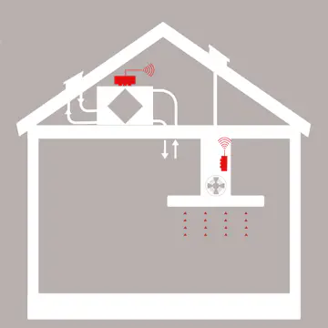 Prolink Thermex Basic I