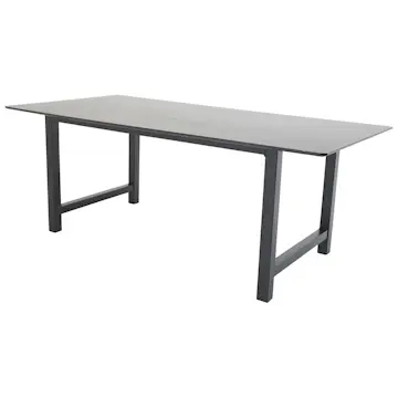 Matbord Venture Home Count