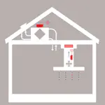 Prolink Thermex Plasmex II