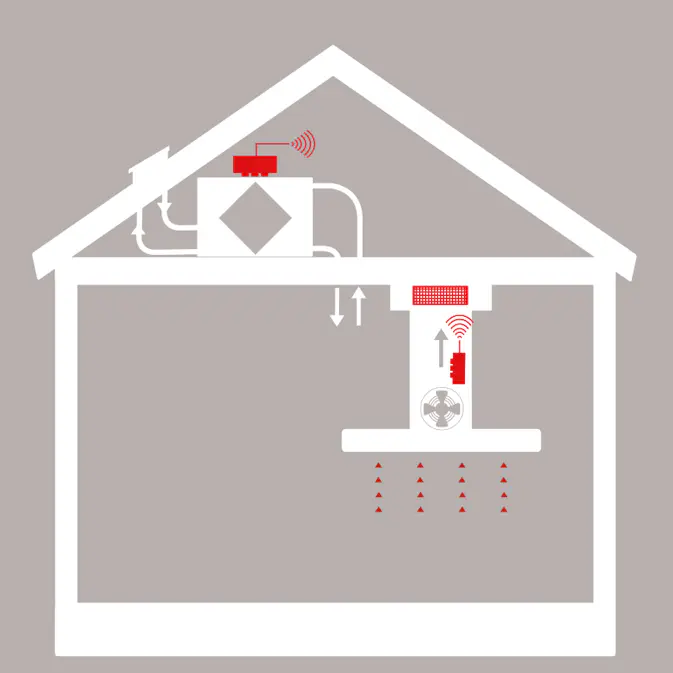 Prolink Thermex Plasmex II
