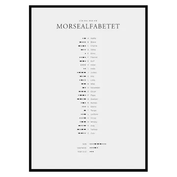 Poster Gallerix Morsealfabetet