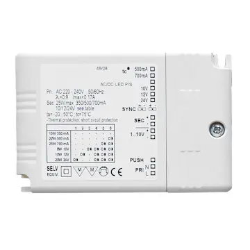 Drivdon Beslag Design Drikon Dimbart