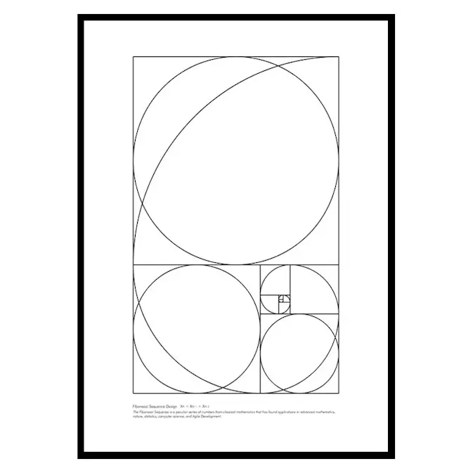 Poster Gallerix The Fibonacci Sequence