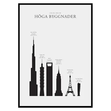 Poster Gallerix Höga Byggnader
