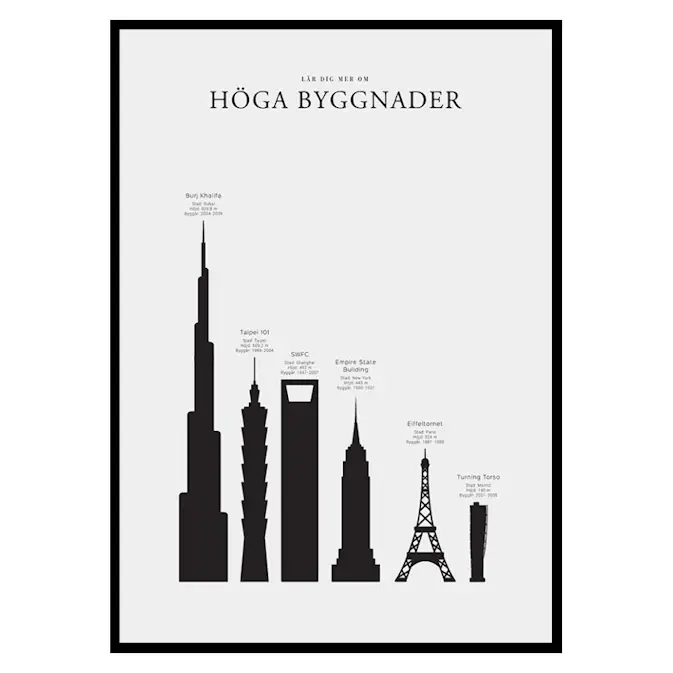 Poster Gallerix Höga Byggnader