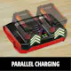 PXC-startkit Einhell 2x 4,0Ah & Twincharger Kit 1