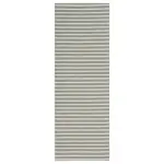 Plastmatta Horredsmattan Music