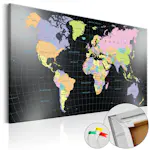 Anslagstavla Arkiio Human's Kingdom