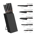 Knivblock Fiskars Edge 5 Knivar – Högkvalitativt Set i Tåligt Rostfritt Stål