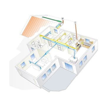 Aggregat Swegon Casa R7-H Smart L/R Rh 1400W