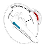 Y-koppling Tru-design för Panelmontering