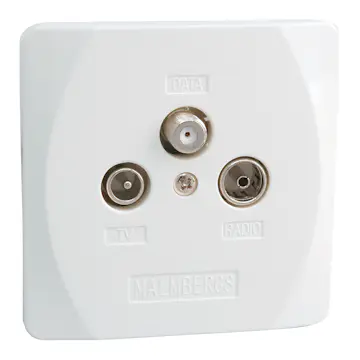 Multimediauttag Malmbergs Nova