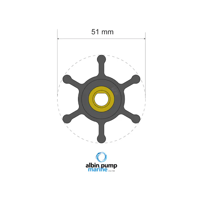 Impellerkit Albin Group Marine Premium 06-01-008