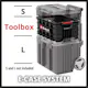 Systemväska Einhell E-Case Verktygslåda