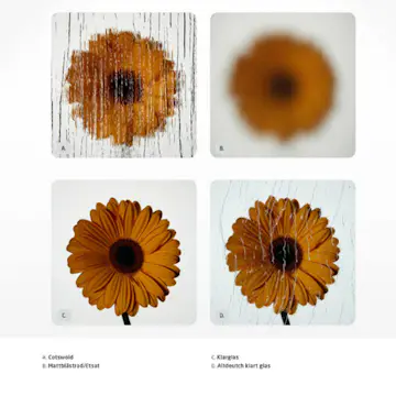 Glastillval NorDan Sido-/Överljus