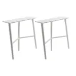 Underrede RGE Perstorp