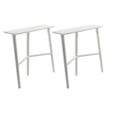 Underrede RGE Perstorp