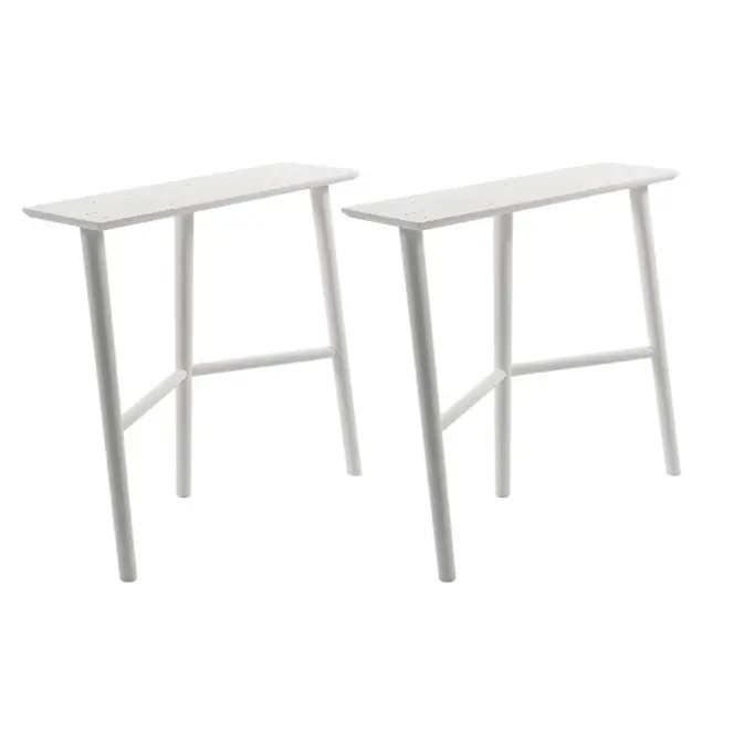 Underrede RGE Perstorp